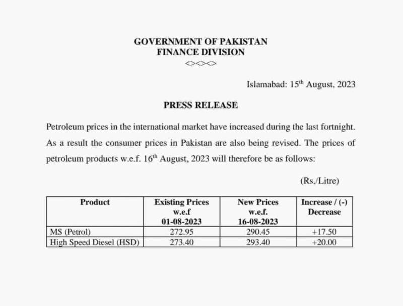 Fuel Price increases in Pakistan Rise Up to Rs20